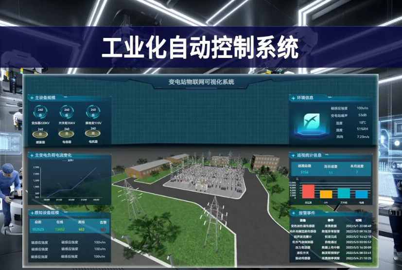 工业自控系统集成